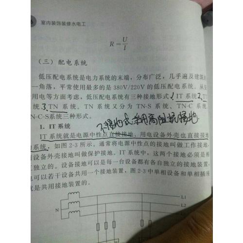 室內裝飾裝修水電工