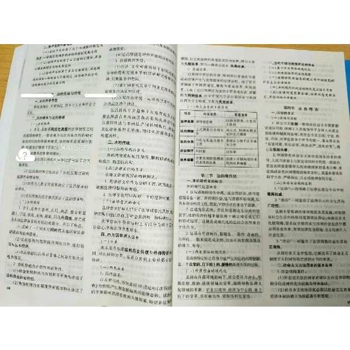2017年國家司法考試教材精讀筆記