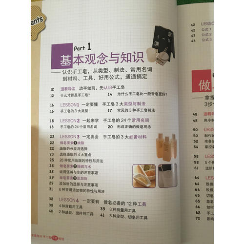 百萬網友最常問手工皂不敗秘技