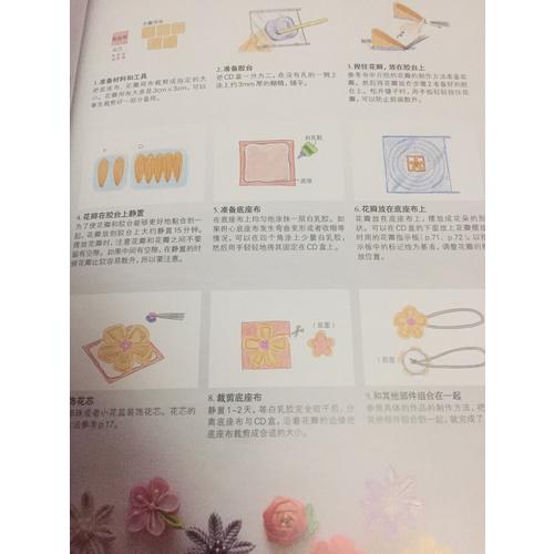 細(xì)工花飾