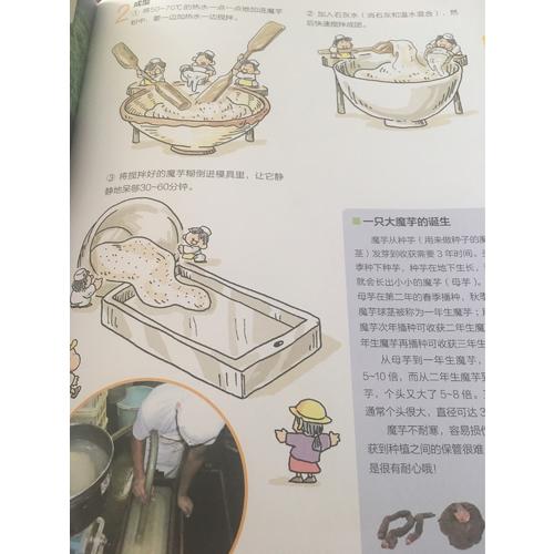 身邊的科學