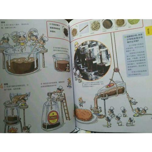 身邊的科學