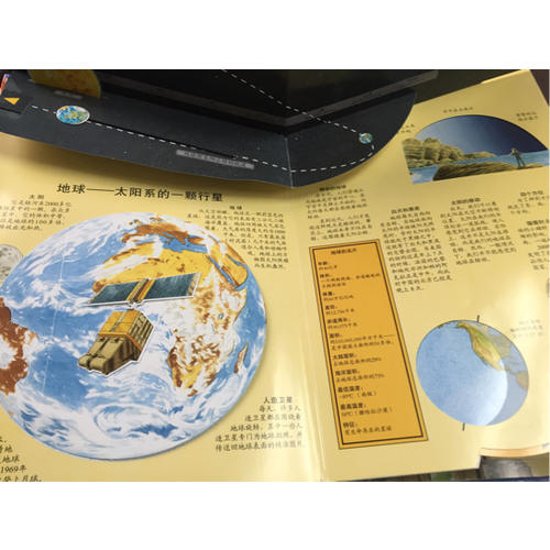 環球旅行