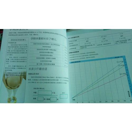 長(zhǎng)胎不長(zhǎng)肉 孕期體重管理一本通（漢竹）
