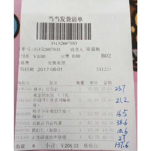 觀念的水位