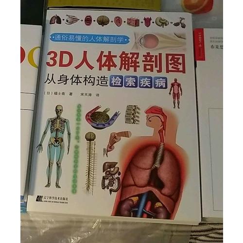 3D人體解剖圖：從身體構(gòu)造檢索疾病