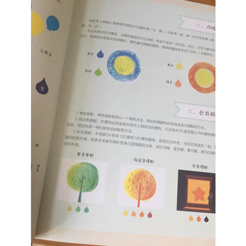 夏七醬的簡筆畫教程