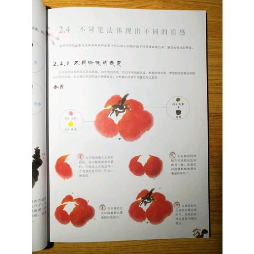 國畫技法從入門到精通