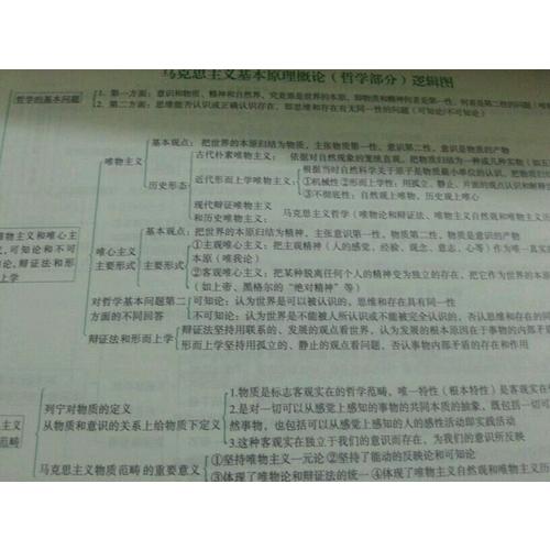 肖秀榮2018考研政治命題人知識(shí)點(diǎn)提要（雙色印刷+35頁海量實(shí)用附錄）