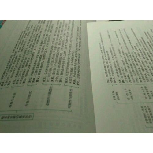 肖秀榮2018考研政治命題人知識(shí)點(diǎn)提要（雙色印刷+35頁海量實(shí)用附錄）