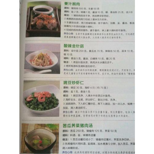養生食譜精選2288例