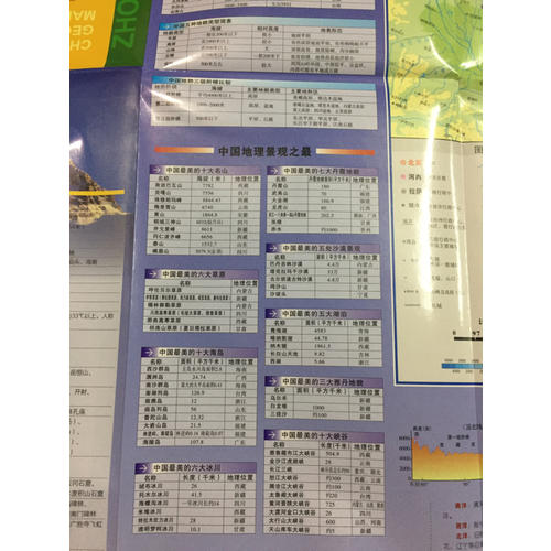 中國地圖+世界地圖·對開折疊撕不爛地圖（套裝2冊）