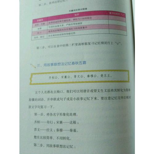 最強大腦·寫給中國人的記憶魔法書