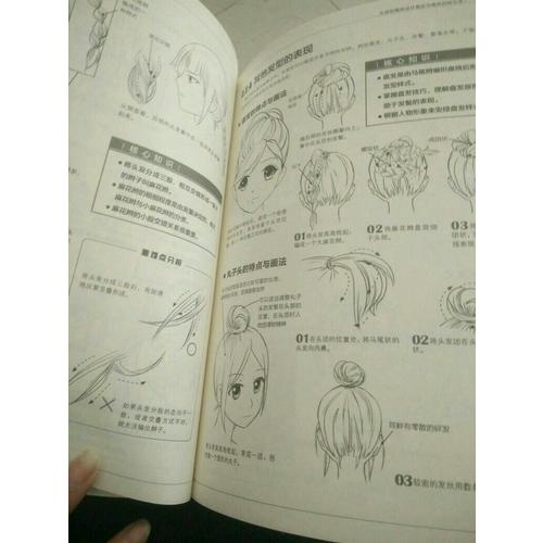 漫畫技法標準教程·人物基礎篇