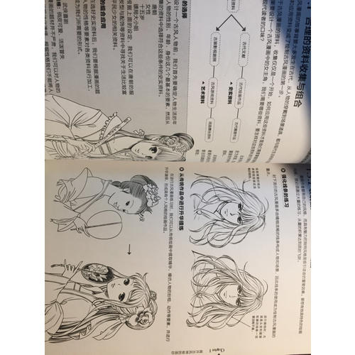 古風(fēng)漫畫從新手到高手