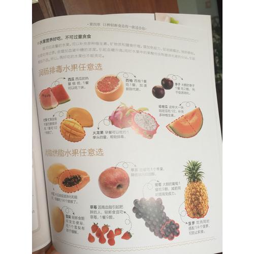 輕斷食降體脂（漢竹）