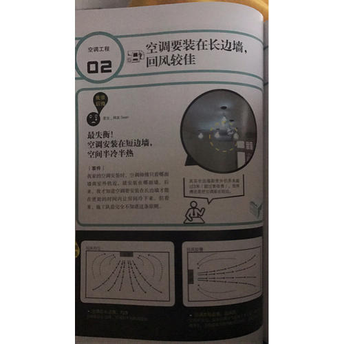這樣裝修不后悔（插圖修訂版）