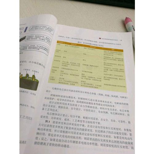 電動汽車動力電池系統(tǒng)安全分析與設(shè)計(jì)