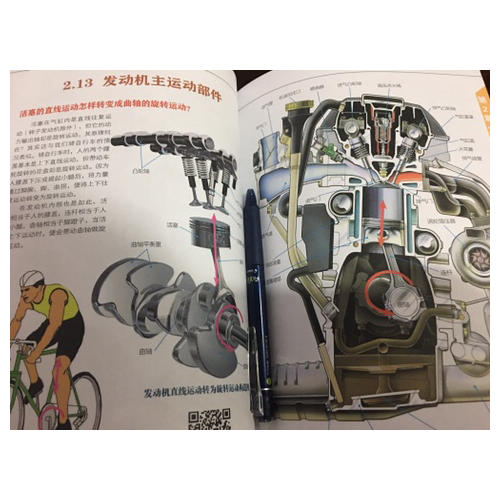 汽車為什么會跑：圖解汽車構造與原理 第3版