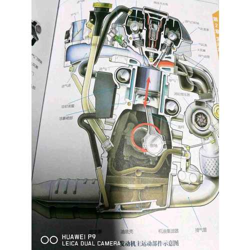 汽車為什么會跑：圖解汽車構造與原理 第3版