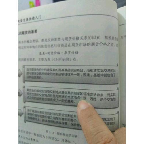 期貨投資交易快速入門