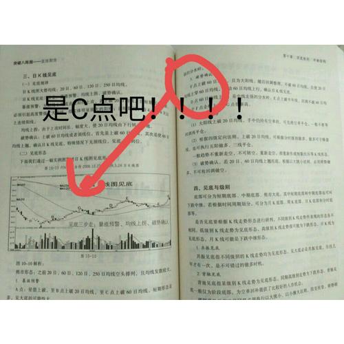 突破八陣圖·直效期貨