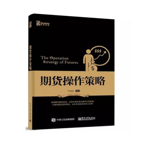 期貨操作策略
