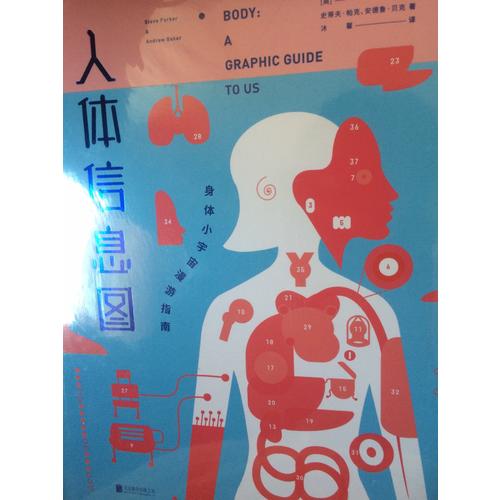 人體信息圖：身體小宇宙漫游指南