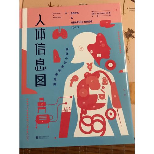 人體信息圖：身體小宇宙漫游指南