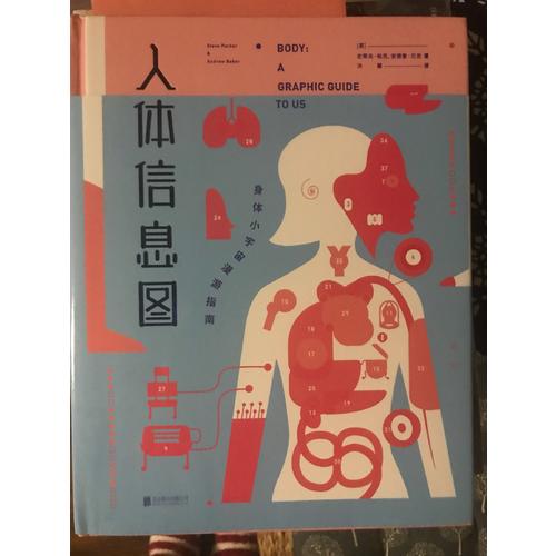 人體信息圖：身體小宇宙漫游指南