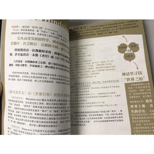 柬埔寨五月盛放