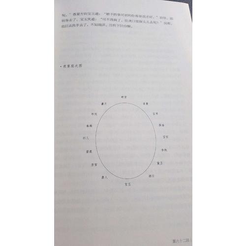 紅樓夢（全二冊）