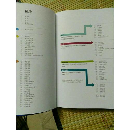 設計方法與策略：代爾夫特設計指南