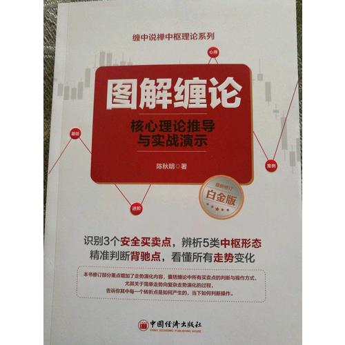 圖解纏論：核心理論推導與實戰演示