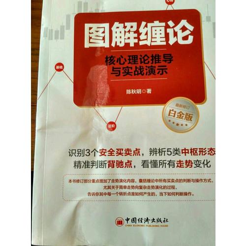 圖解纏論：核心理論推導與實戰演示
