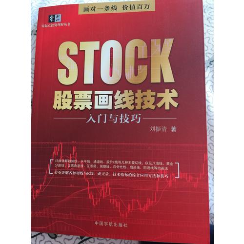 股票畫線技術入門與技巧