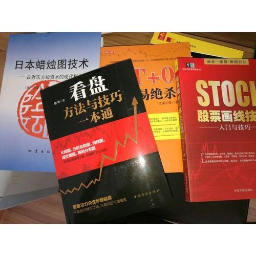 股票畫線技術入門與技巧