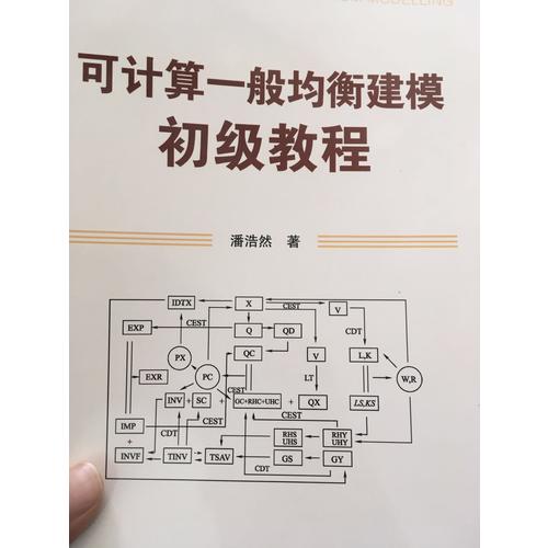 可計(jì)算一般均衡建模初級(jí)教程