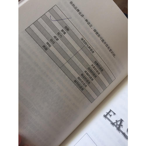 迷戀：如何制造持久的吸引力