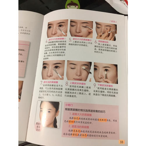 零基礎學彩妝