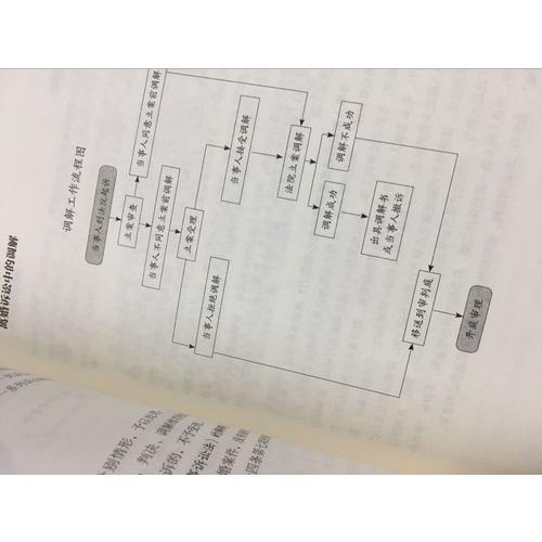 一本書(shū)讀懂婚姻法律常識(shí)