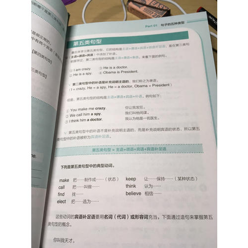 英語語法分解大全