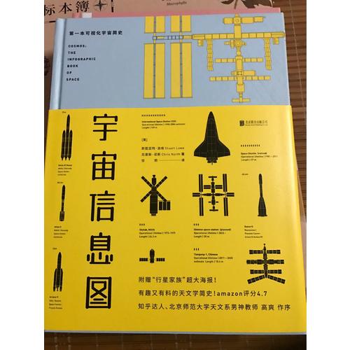 宇宙信息圖：及時本可視化宇宙簡史