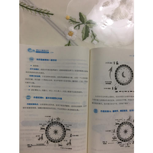 嬰幼兒睡眠全書(shū):小土教你守護(hù)安睡寶貝