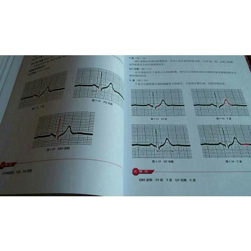 一學就會心電圖
