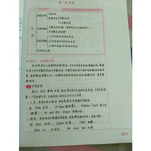 衡水重點中學狀元手寫筆記升級版2.0：英語  初中各年級通用