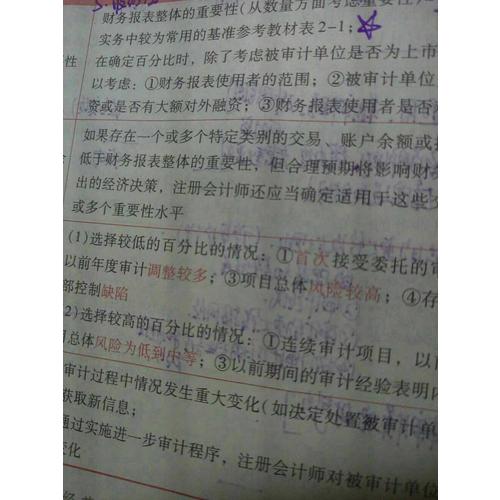 2017注會教材中華會計網校審計應試指南