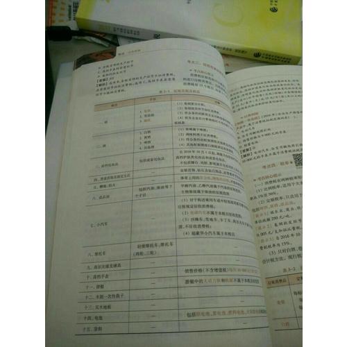 2017考試教材中華會計網校 稅法經典題解 夢想成真系列輔導
