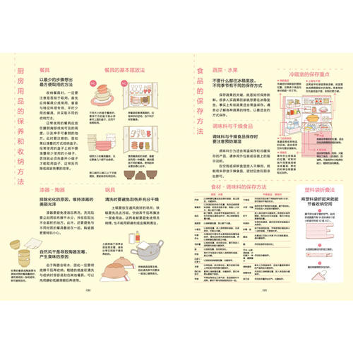收納全書