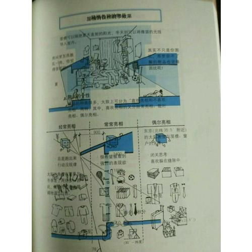 住宅設計解剖書